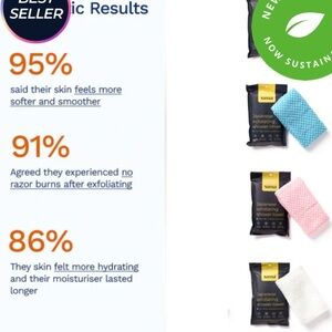 Japanese Exfoliating Shower Towels